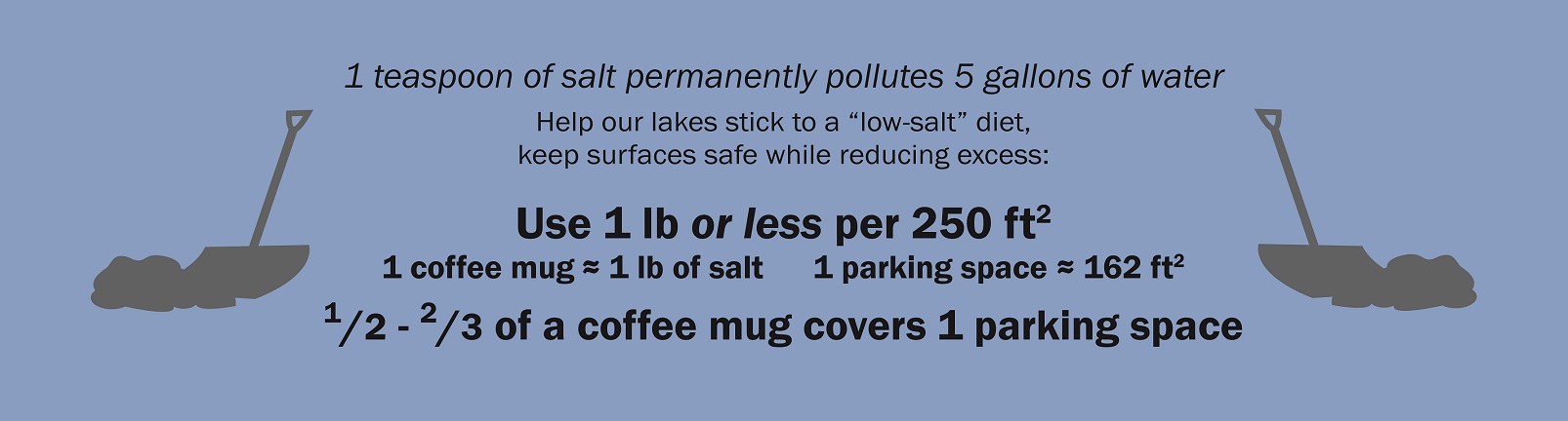 salt_coffee_mug_quantity_use.jpg