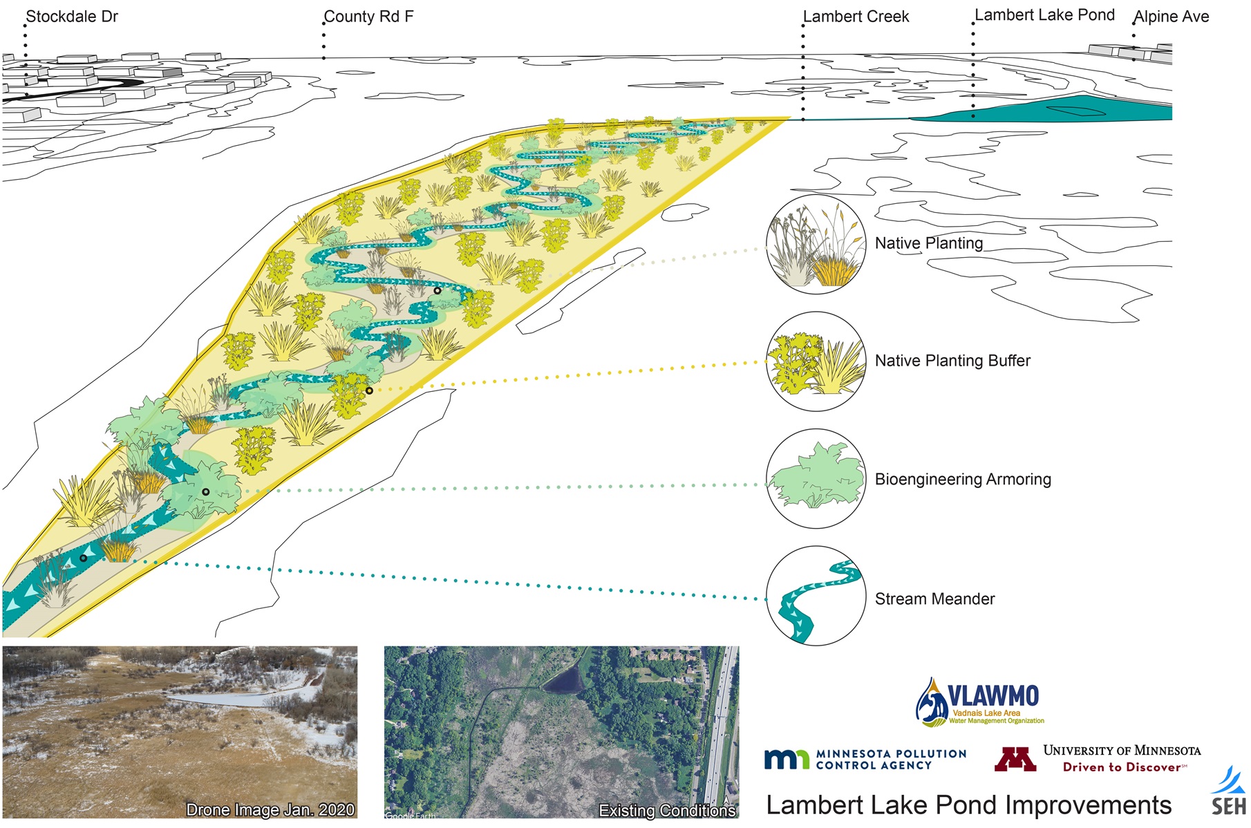 Image slide of Meander design graphic